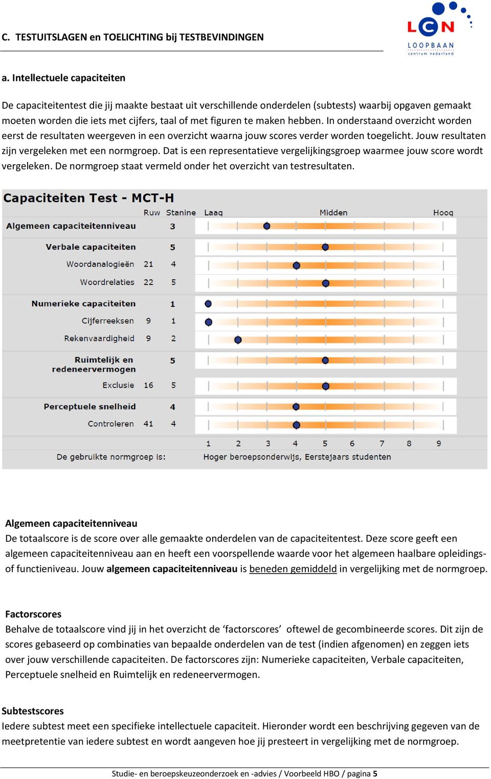 hebben. In onderstaand overzicht worden eerst de resultaten weergeven in een overzicht waarna jouw scores verder worden toegelicht. Jouw resultaten zijn vergeleken met een normgroep.