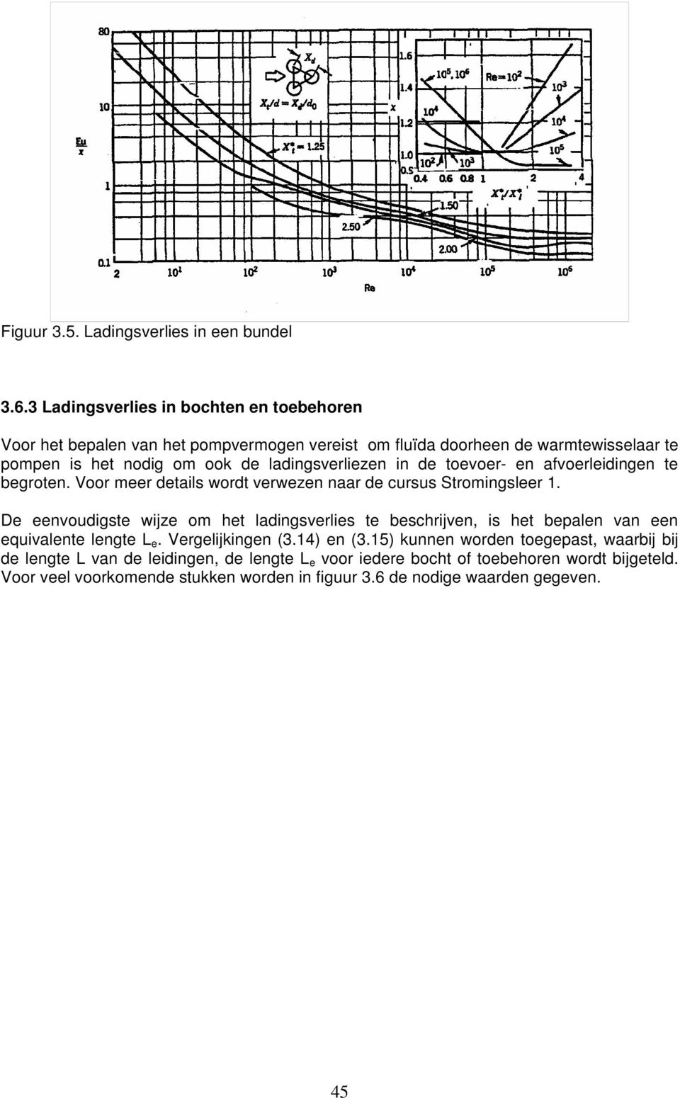 ladingsverliezen in de toevoer- en afvoerleidingen te begroten. Voor meer details wordt verwezen naar de cursus Stromingsleer 1.