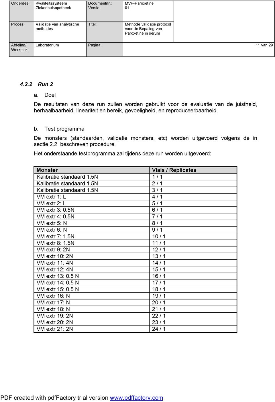 reik, gevoeligheid, en reproduceerbaarheid. b. Test programma De monsters (standaarden, validatie monsters, etc) worden uitgevoerd volgens de in sectie 2.2 beschreven procedure.