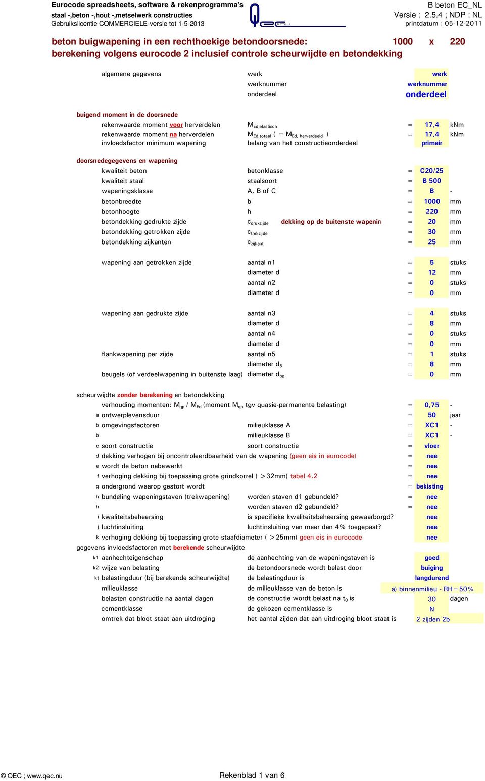 Ed,totaal ( = M Ed, herverdeeld ) = 17,4 knm invloedsfactor minimum wapening belang van het constructie primair doorsnedegegevens en wapening kwaliteit beton betonklasse = C0/5 kwaliteit staal