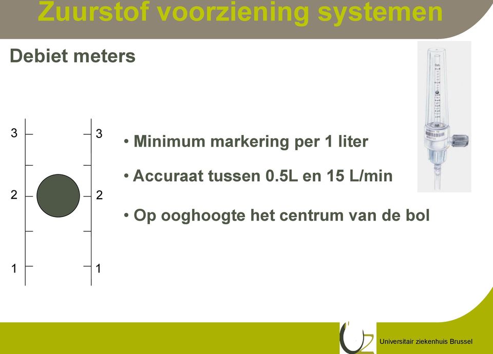 liter 2 2 Accuraat tussen 0.