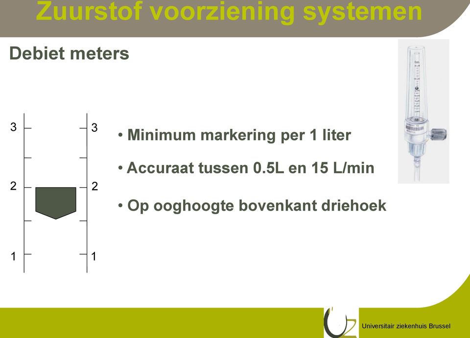 liter 2 2 Accuraat tussen 0.