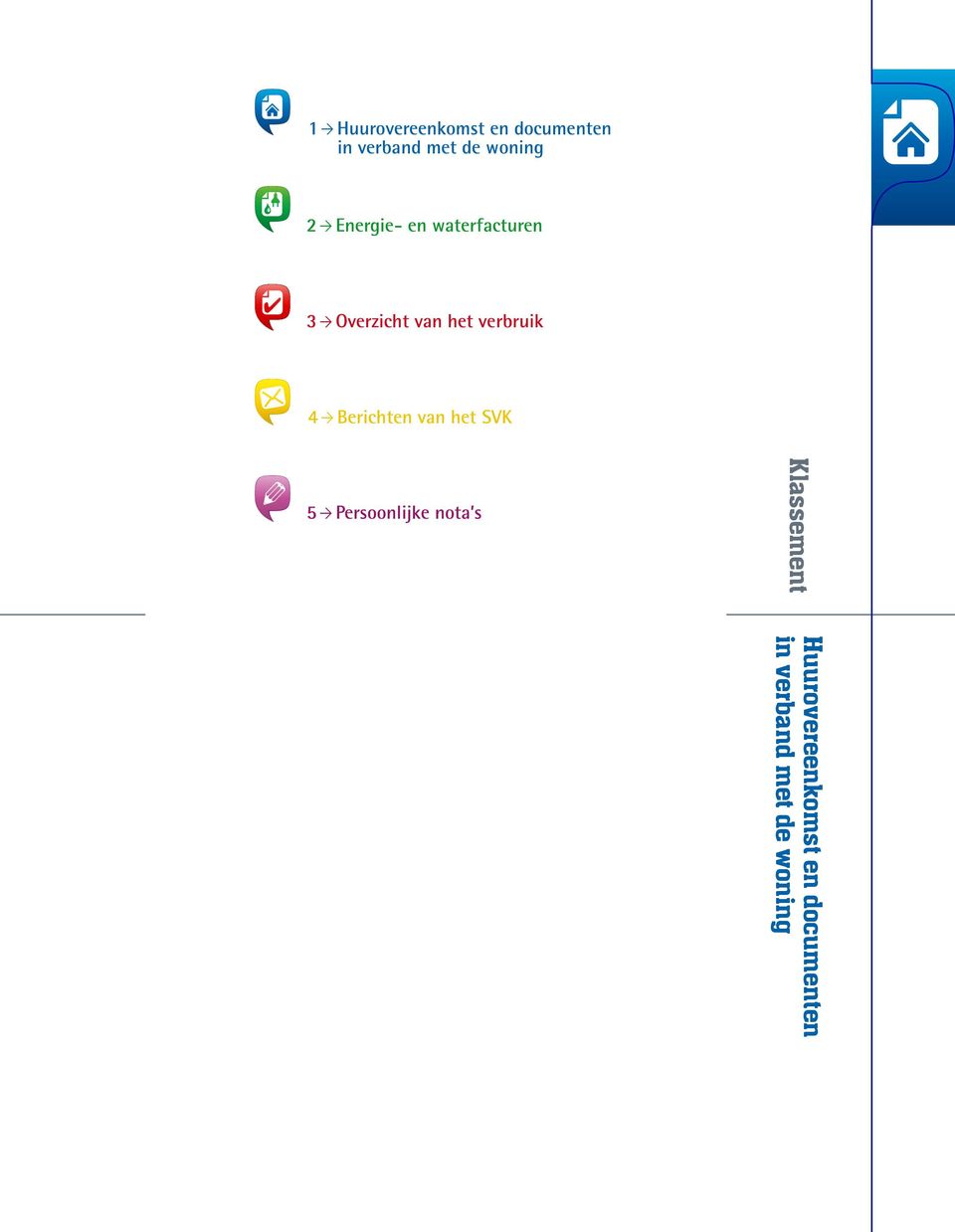 Overzicht van het verbruik Courrier de l AIS 4 Ò Berichten van het SVK Notes