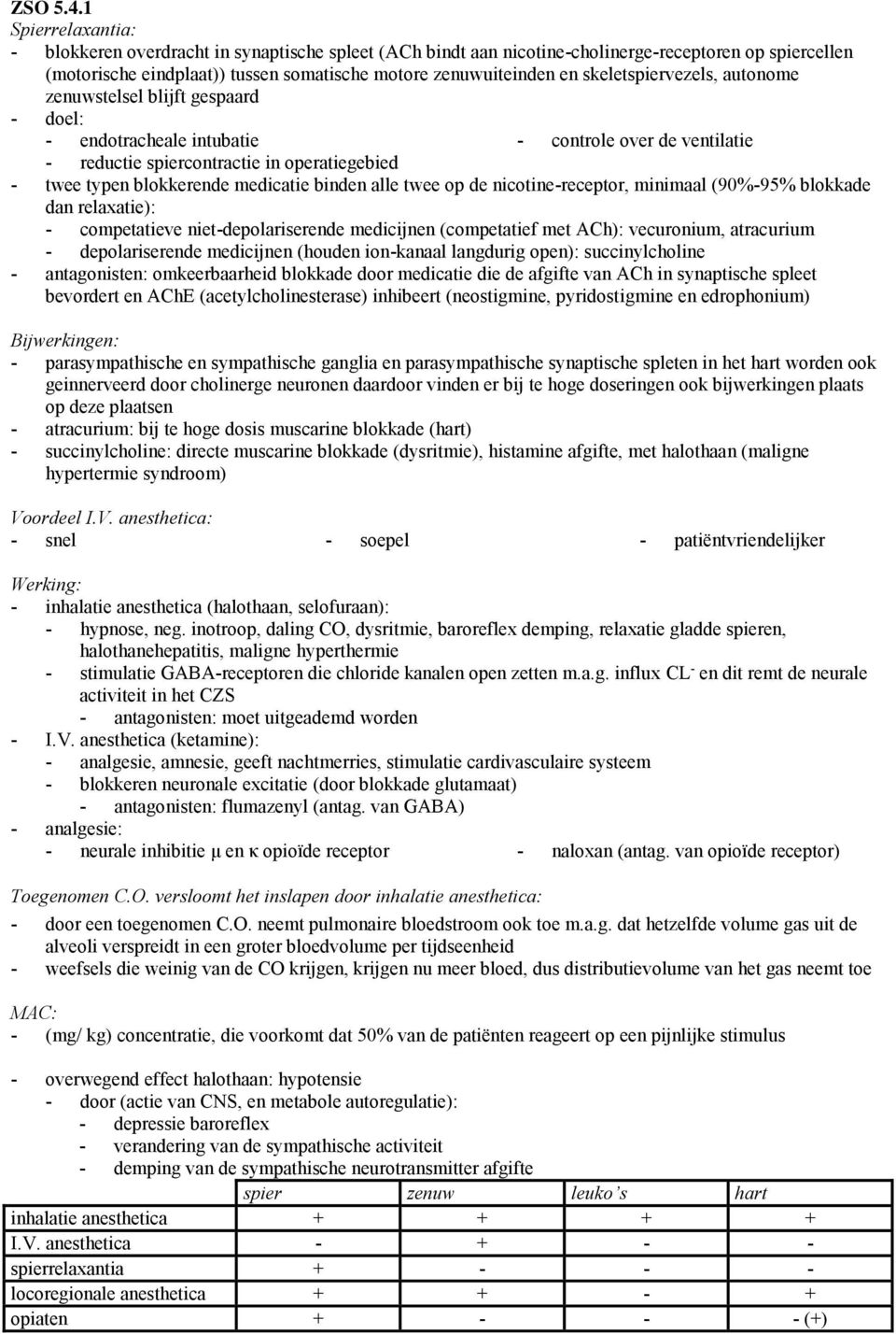 skeletspiervezels, autonome zenuwstelsel blijft gespaard - doel: - endotracheale intubatie - controle over de ventilatie - reductie spiercontractie in operatiegebied - twee typen blokkerende