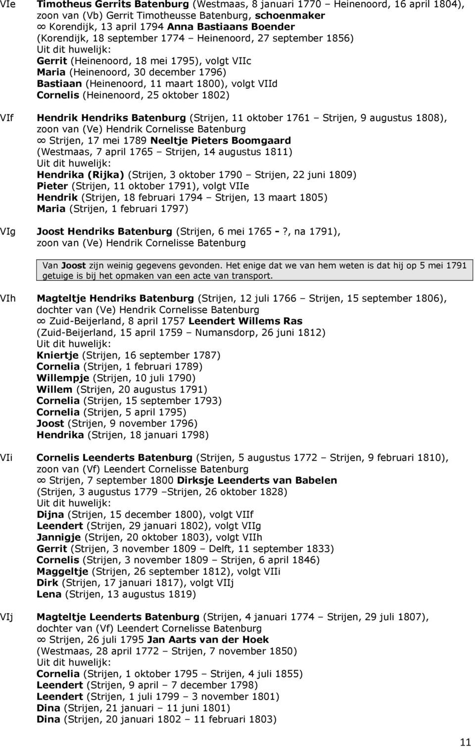 Cornelis (Heinenoord, 25 oktober 1802) VIf Hendrik Hendriks Batenburg (Strijen, 11 oktober 1761 Strijen, 9 augustus 1808), zoon van (Ve) Hendrik Cornelisse Batenburg Strijen, 17 mei 1789 Neeltje