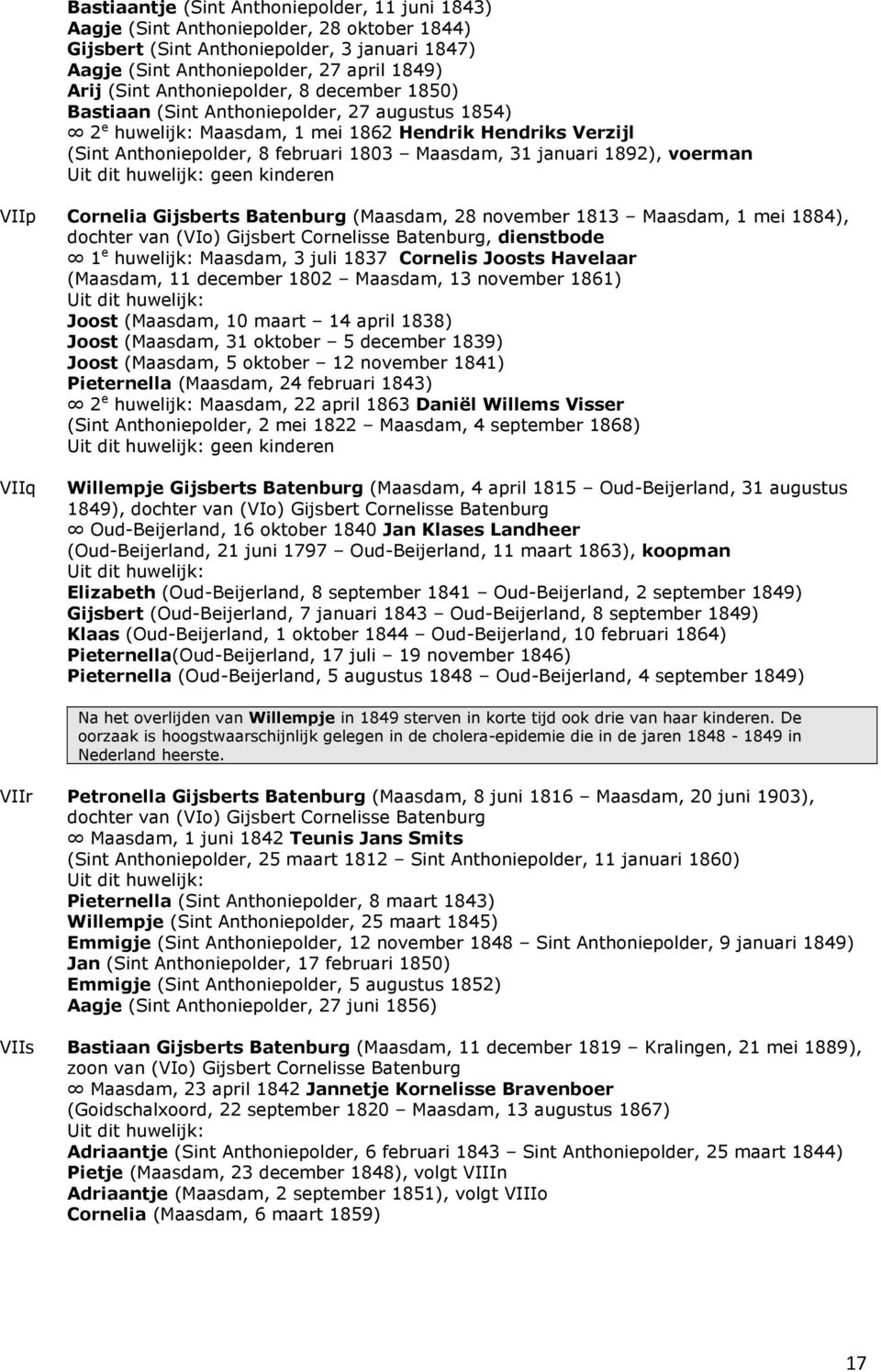 1892), voerman geen kinderen VIIp Cornelia Gijsberts Batenburg (Maasdam, 28 november 1813 Maasdam, 1 mei 1884), dochter van (VIo) Gijsbert Cornelisse Batenburg, dienstbode 1 e huwelijk: Maasdam, 3