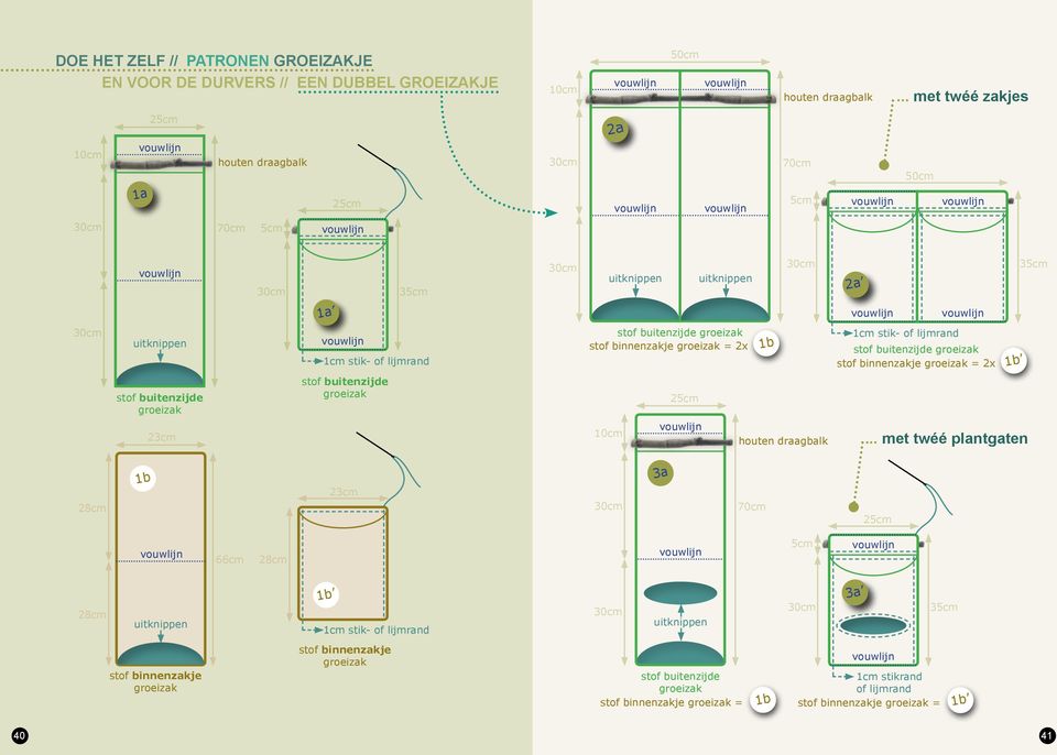 1cm stik- of lijmrand stof buitenzijde groeizak stof binnenzakje groeizak = 2x 1b stof buitenzijde groeizak 23cm stof buitenzijde groeizak 10cm 25cm houten draagbalk.