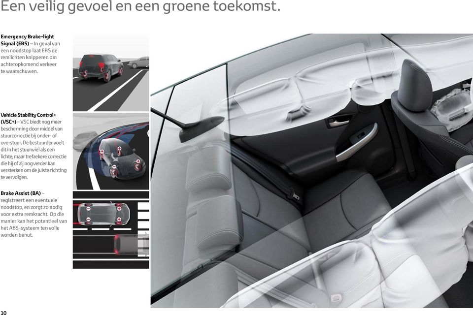 Vehicle Stability Control+ (VSC+) VSC biedt nog meer bescherming door middel van stuurcorrectie bij onder- of overstuur.