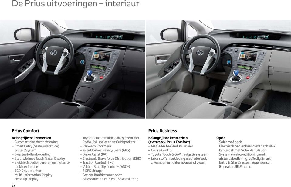 luidsprekers Parkeerhulpcamera Anti-blokkeer remsysteem (ABS) Brake Assist (BA) Electronic Brake force Distribution (EBD) Traction Control (TRC) Vehicle Stability Control+ (VSC+) 7 SRS airbags