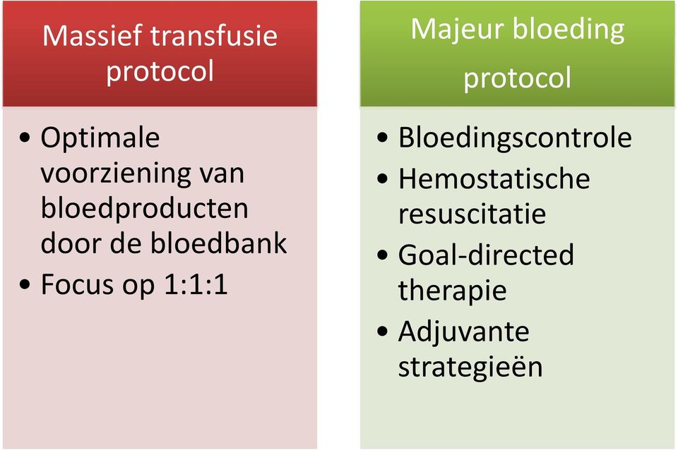 Majeur bloeding protocol Bloedingscontrole