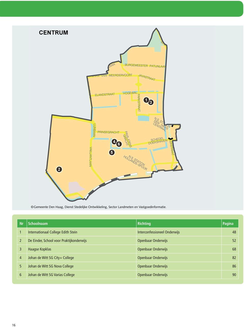 voor Praktijkonderwijs Openbaar Onderwijs 52 3 Haagse Kopklas Openbaar Onderwijs 68 4 johan de Witt SG City+ College