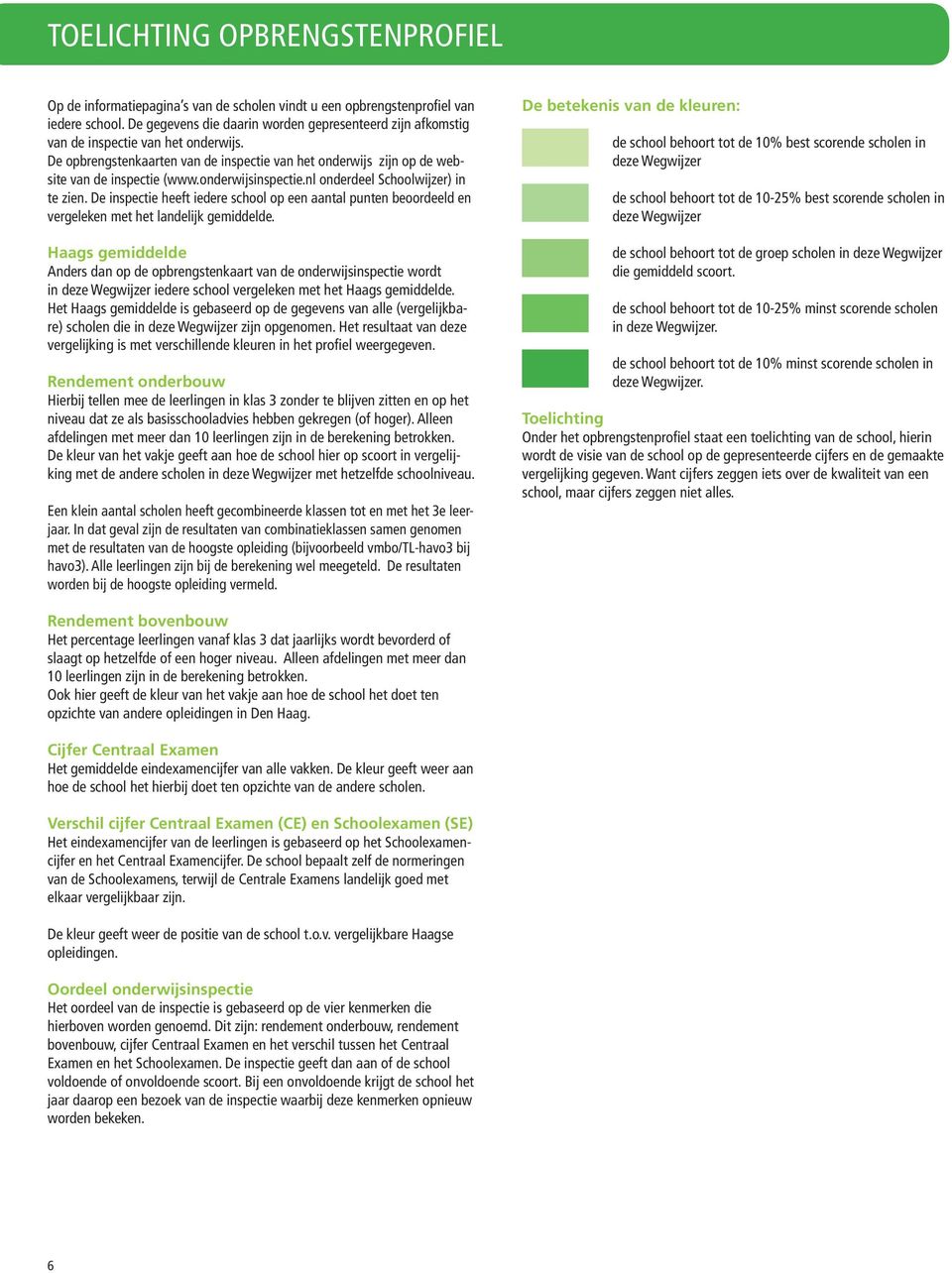 onderwijsinspectie.nl onderdeel Schoolwijzer) in te zien. De inspectie heeft iedere school op een aantal punten beoordeeld en vergeleken met het landelijk gemiddelde.