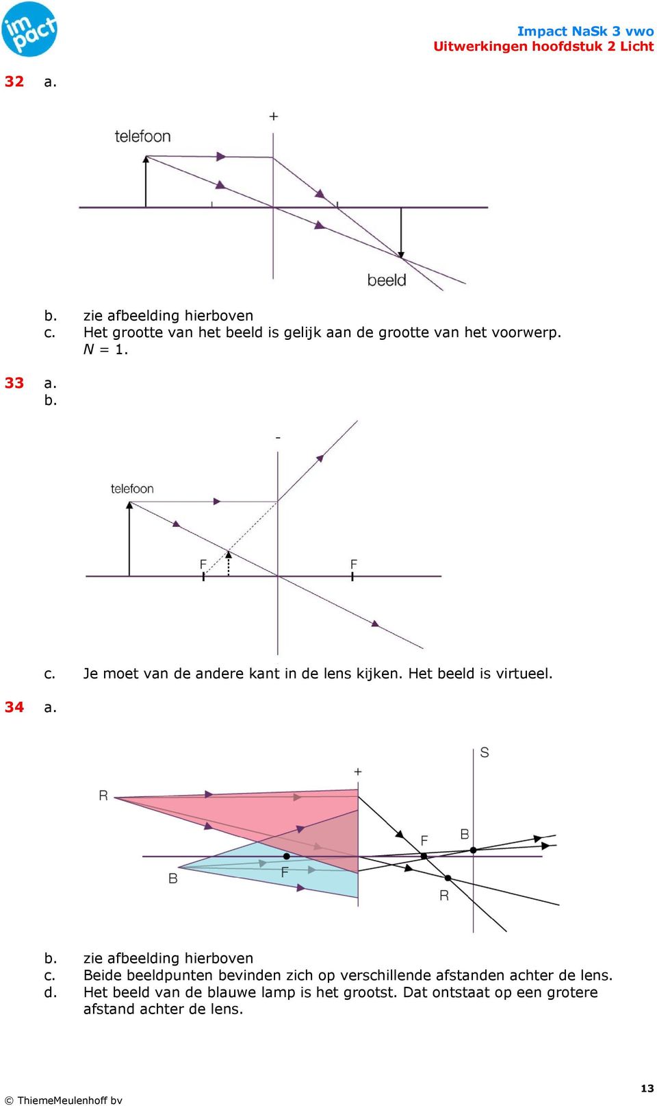 Je moet van de andere kant in de lens kijken. Het beeld is virtueel. b. zie afbeelding hierboven c.