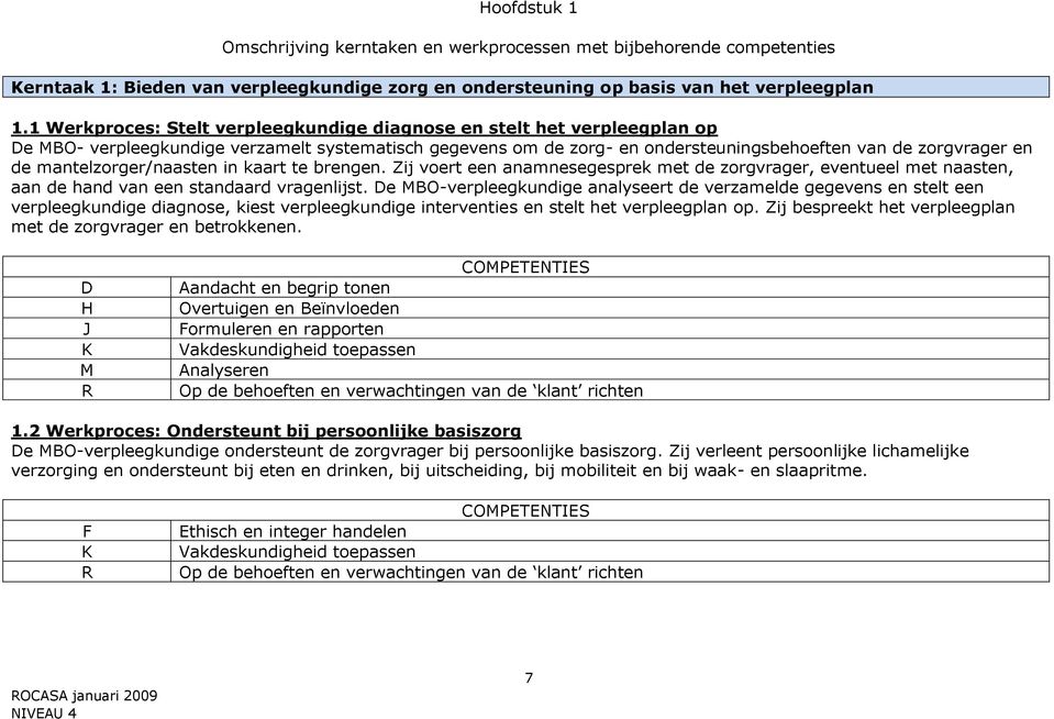 mantelzorger/naasten in kaart te brengen. Zij voert een anamnesegesprek met de zorgvrager, eventueel met naasten, aan de hand van een standaard vragenlijst.