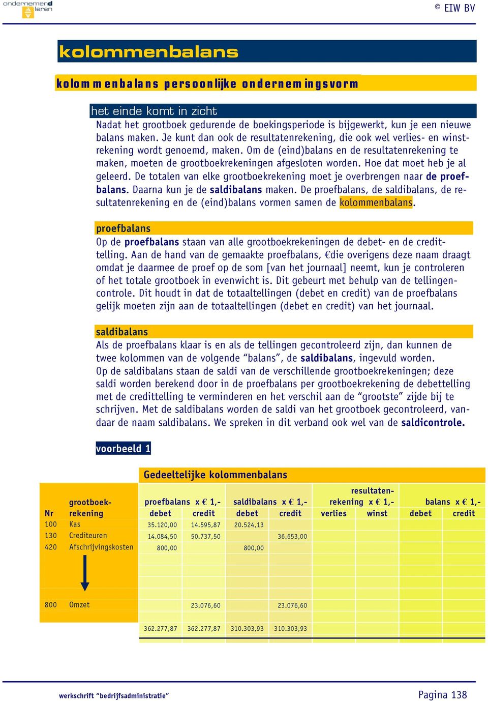 Om de (eind)balans en de resultatenrekening te maken, moeten de grootboekrekeningen afgesloten worden. Hoe dat moet heb je al geleerd.