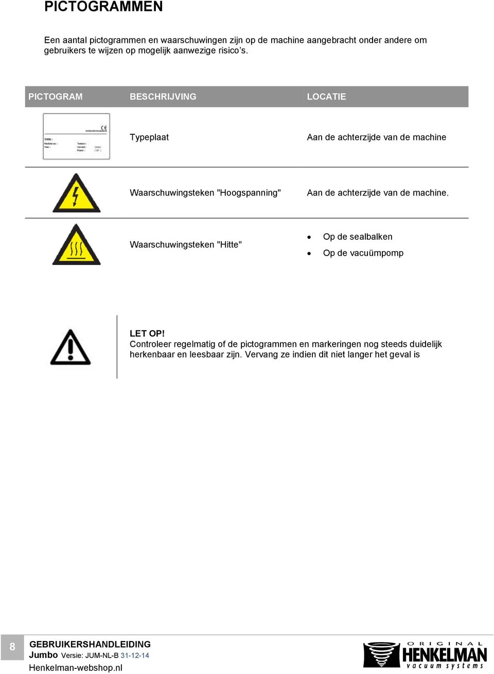 PICTOGRAM BESCHRIJVING LOCATIE Typeplaat Aan de achterzijde van de machine Waarschuwingsteken "Hoogspanning" Aan de achterzijde van de