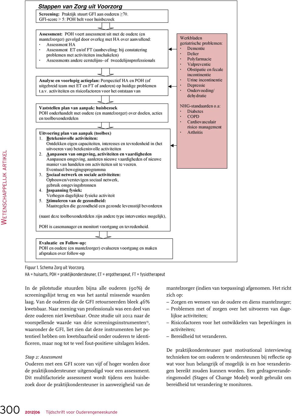 (aanbeveling: bij constatering problemen met activiteiten inschakelen) Assessments andere eerstelijns- of tweedelijnsprofessionals Analyse en voorlopig actieplan: Perspectief HA en POH (of uitgebreid