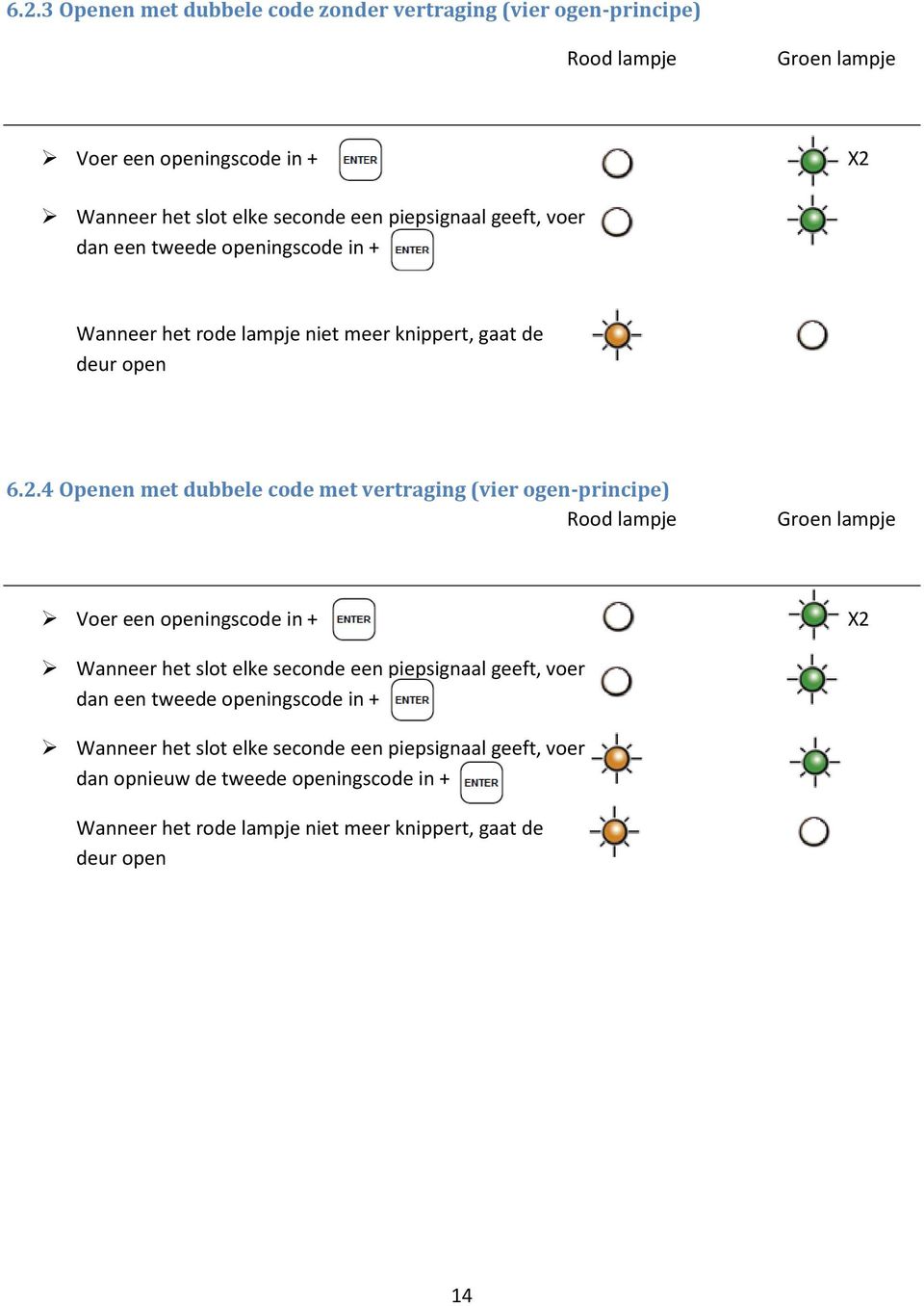 4 Openen met dubbele code met vertraging (vier ogen-principe) Rood lampje Groen lampje Voer een openingscode in + X2 Wanneer het slot elke seconde een piepsignaal