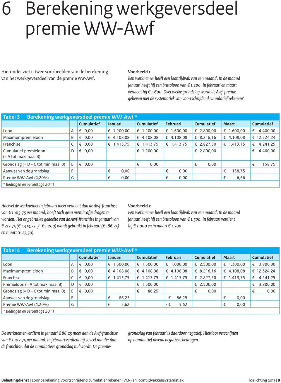 Over welke grondslag wordt de Awf-premie geheven met de systematiek van voortschrijdend cumulatief rekenen?