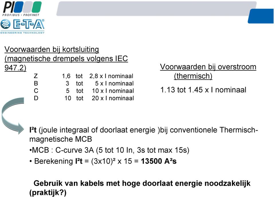 overstroom (thermisch) 1.13 tot 1.