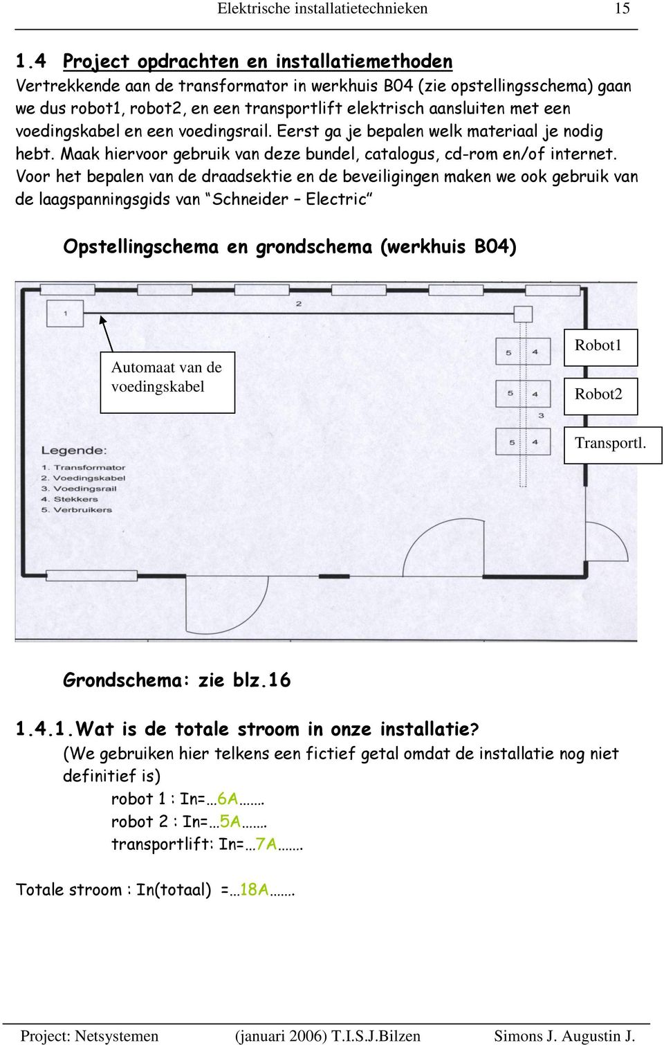 voedingskabel en een voedingsrail. Eerst ga je bepalen welk materiaal je nodig hebt. Maak hiervoor gebruik van deze bundel, catalogus, cd-rom en/of internet.