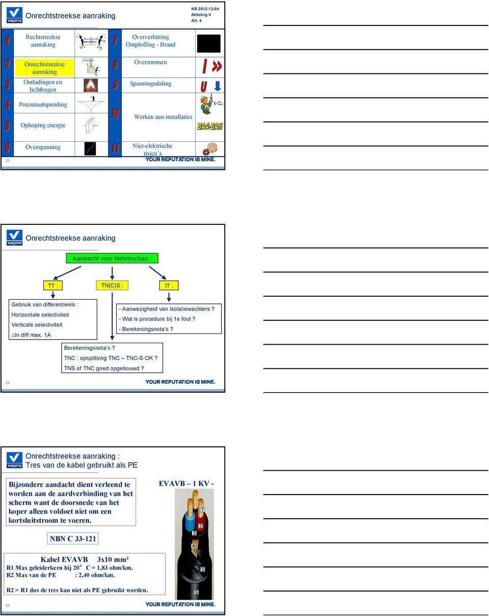 TT : TN(C)S : IT : Gebruik van differentieels : Horizontale selectiviteit Verticale selectiviteit In diff max. 1A - Aanwezigheid van Isolatiewachters? - Wat is procedure bij 1e fout?