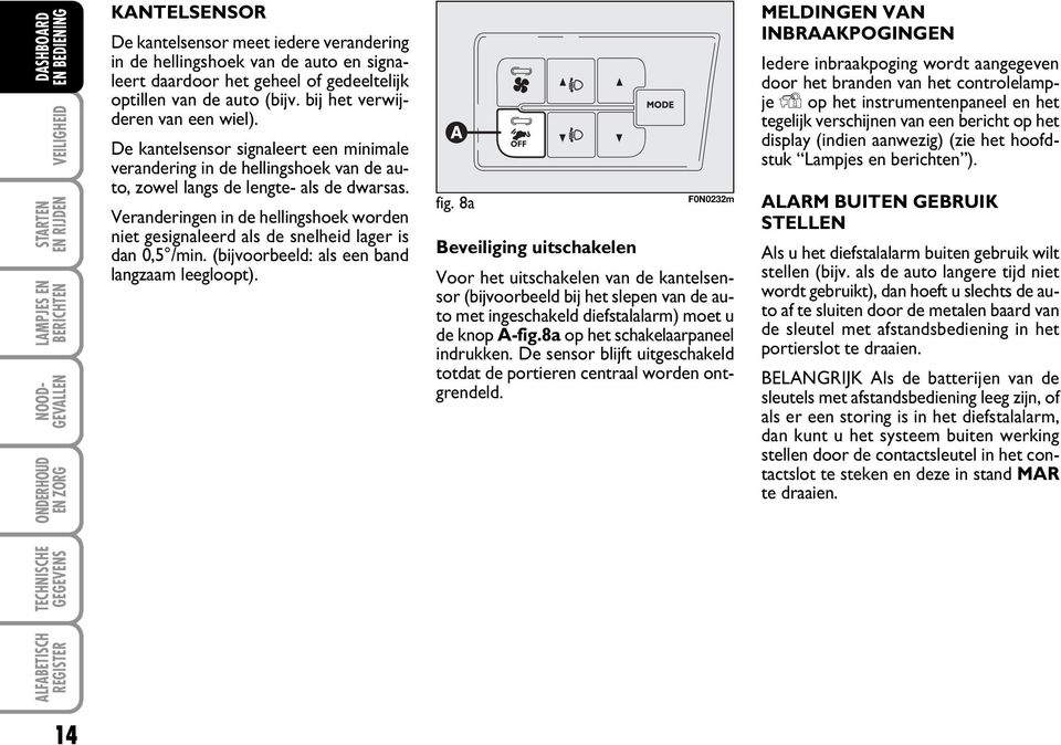 Veranderingen in de hellingshoek worden niet gesignaleerd als de snelheid lager is dan 0,5 /min. (bijvoorbeeld: als een band langzaam leegloopt). fig.