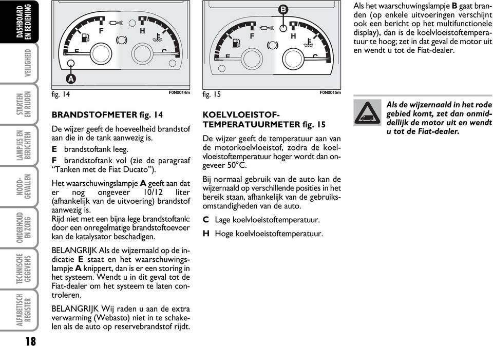 F brandstoftank vol (zie de paragraaf Tanken met de Fiat Ducato ). Het waarschuwingslampje A geeft aan dat er nog ongeveer 10/12 liter (afhankelijk van de uitvoering) brandstof aanwezig is.