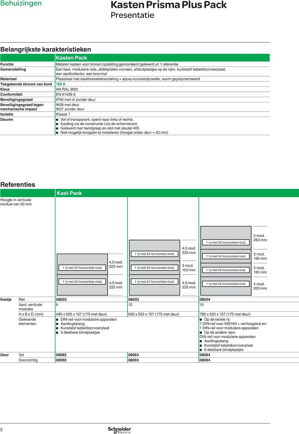 warm gepolymeriseerd Toegekende stroom van bord 160 A Kleur Wit RAL 9001 Conformiteit EN 61439-2 Beveiligingsgraad IP30 met of zonder deur Beveiligingsgraad tegen mechanische impact IK08 met deur