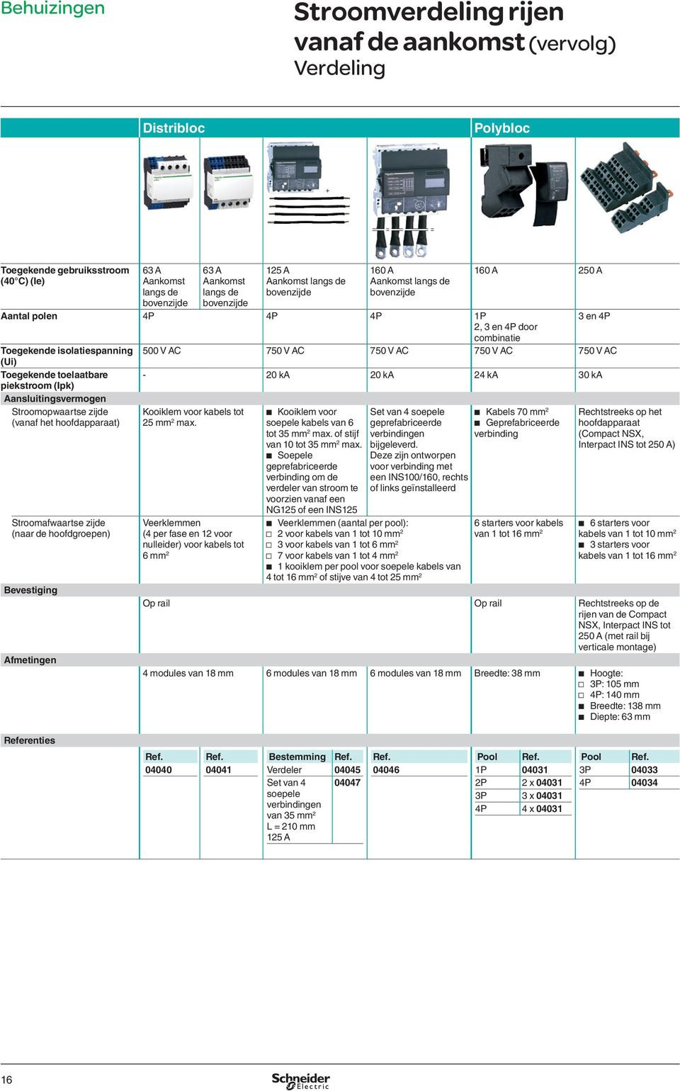 750 V AC 750 V AC 750 V AC (Ui) Toegekende toelaatbare piekstroom (Ipk) - 20 ka 20 ka 24 ka 30 ka Aansluitingsvermogen Stroomopwaartse zijde (vanaf het hoofdapparaat) Stroomafwaartse zijde (naar de