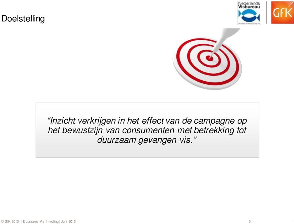 consumenten met betrekking tot duurzaam