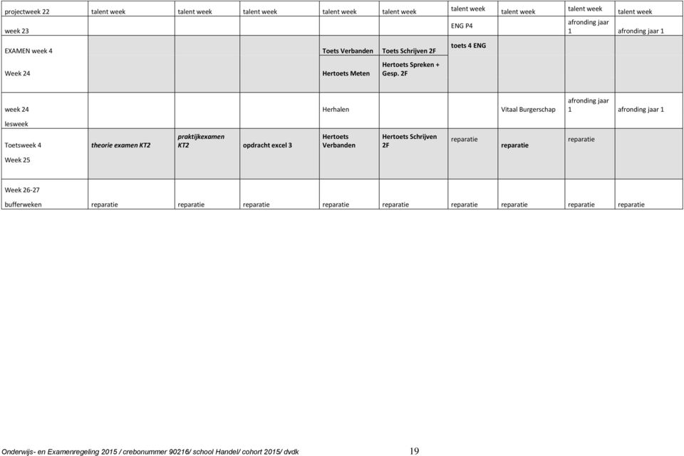 2F week 24 Herhalen Vitaal Burgerschap afronding jaar 1 afronding jaar 1 lesweek Toetsweek 4 theorie examen KT2 praktijkexamen KT2 opdracht excel 3 Hertoets Verbanden Hertoets