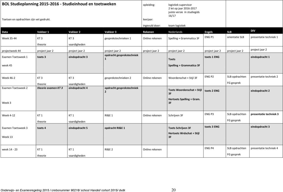 gesprekstechnieken 1 Online rekenen Spelling + Grammatica 3F theorie vaardigheden DIV ENG P1 orientatie SLB presentatie techniek 1 projectweek 44 project jaar 2 project jaar 2 project jaar 2 project