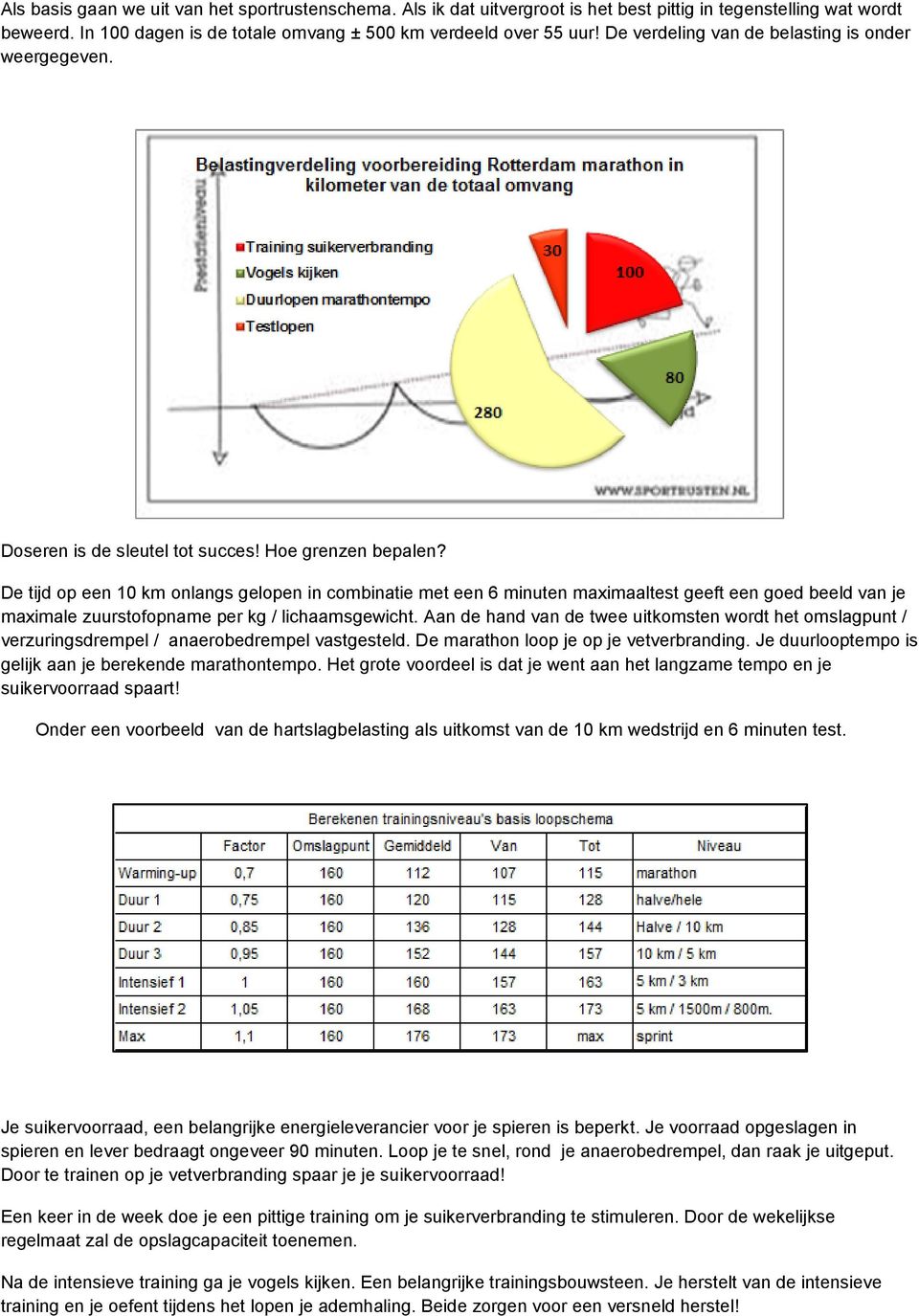 De tijd op een 10 km onlangs gelopen in combinatie met een 6 minuten maximaaltest geeft een goed beeld van je maximale zuurstofopname per kg / lichaamsgewicht.