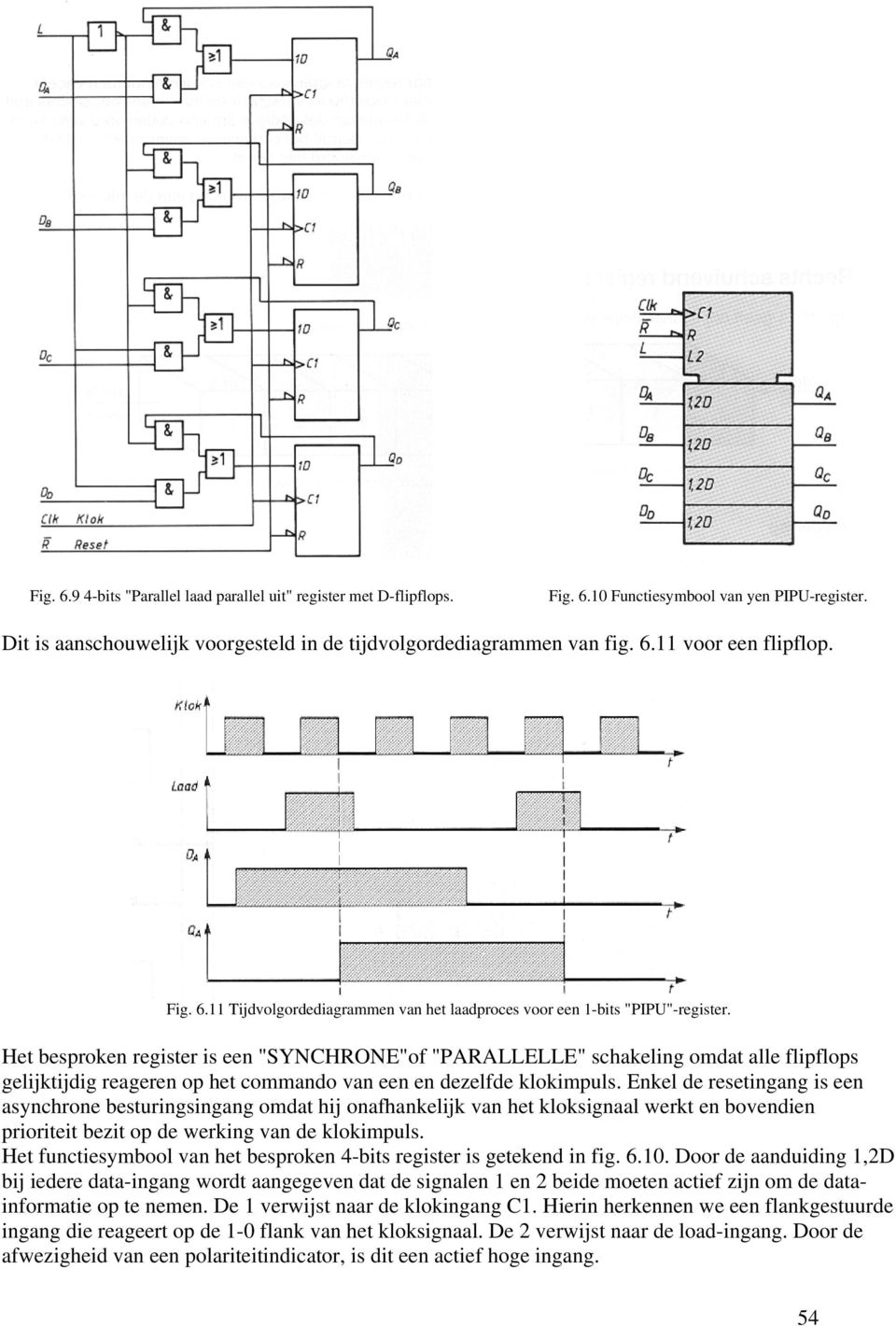 Het besproken register is een "SYNCHRONE"of "PARALLELLE" schakeling omdat alle flipflops gelijktijdig reageren op het commando van een en dezelfde klokimpuls.