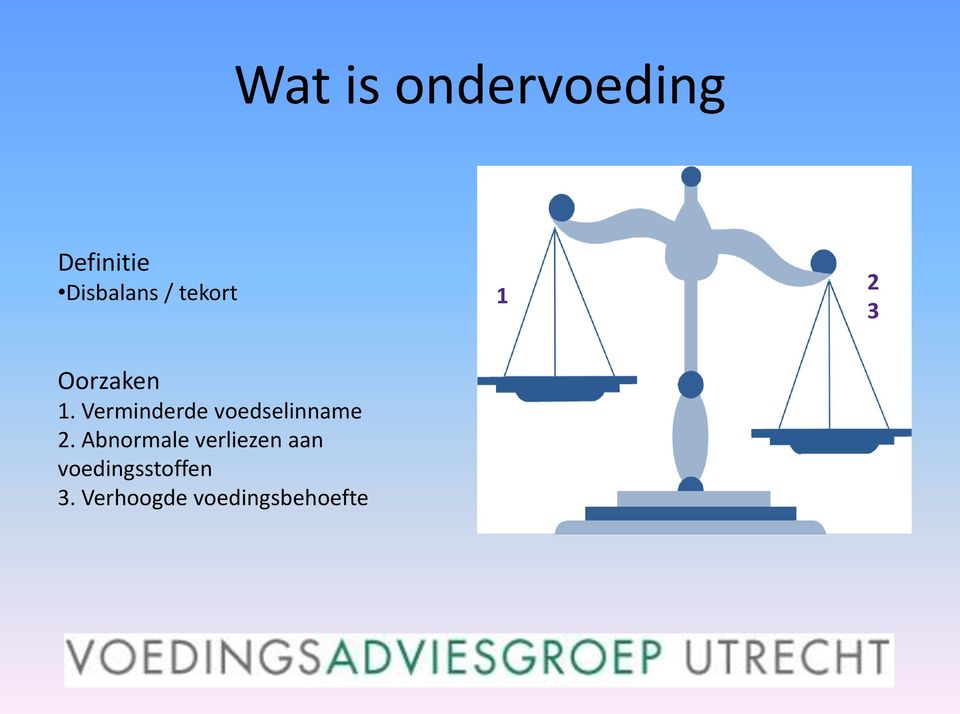 Verminderde voedselinname 2.