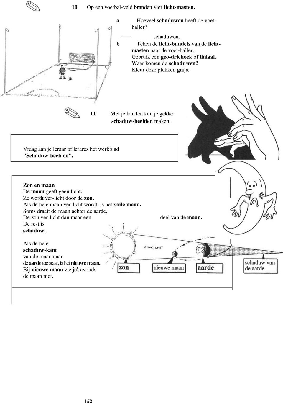 Vraag aan je leraar of lerares het werkblad "Schaduw-beelden". Zon en maan De maan geeft geen licht. Ze wordt ver-licht door de zon.