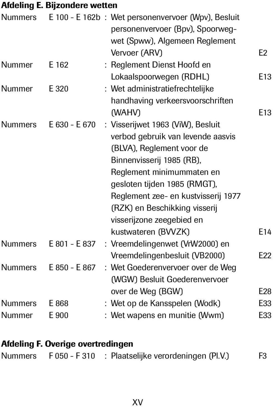 Lokaalspoorwegen (RDHL) E13 Nummer E 320 : Wet administratiefrechtelijke handhaving verkeersvoorschriften (WAHV) E13 Nummers E 630 - E 670 : Visserijwet 1963 (ViW), Besluit verbod gebruik van levende