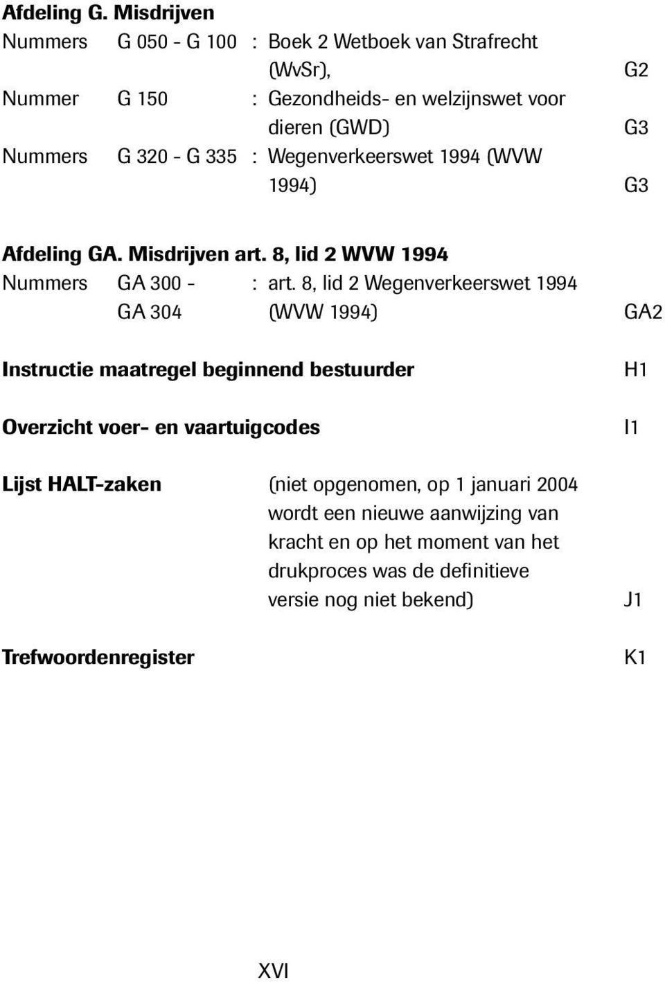 - G 335 : Wegenverkeerswet 1994 (WVW 1994) G3 Afdeling GA. Misdrijven art. 8, lid 2 WVW 1994 Nummers GA 300 - GA 304 : art.