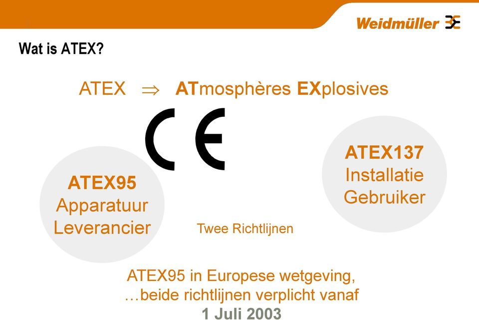 Leverancier Twee Richtlijnen ATEX137 Installatie