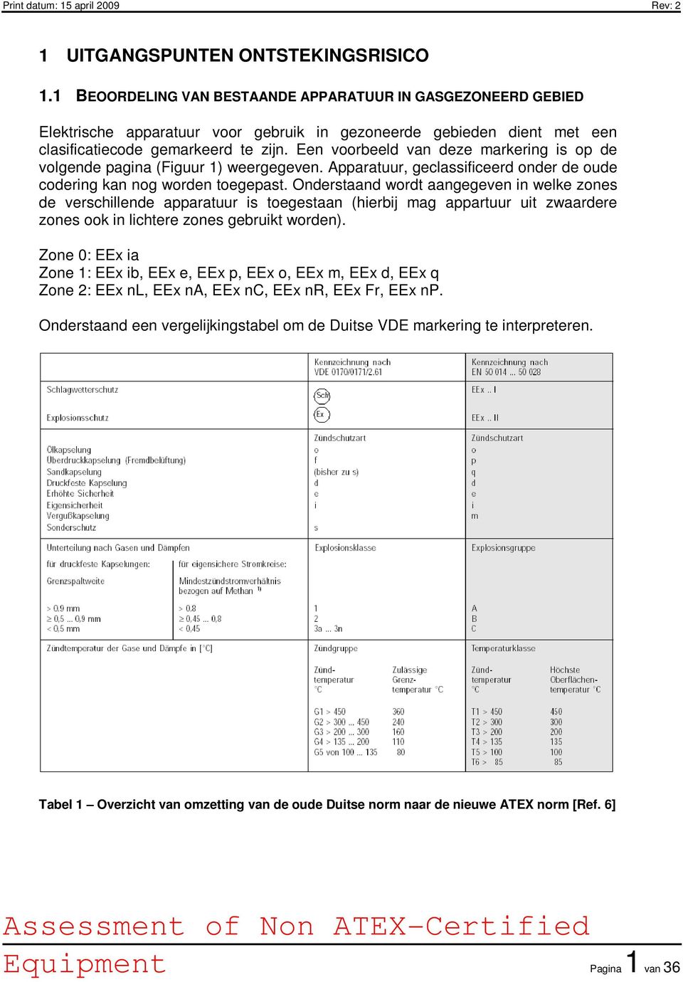 Een voorbeeld van deze markering is op de volgende pagina (Figuur 1) weergegeven. Apparatuur, geclassificeerd onder de oude codering kan nog worden toegepast.