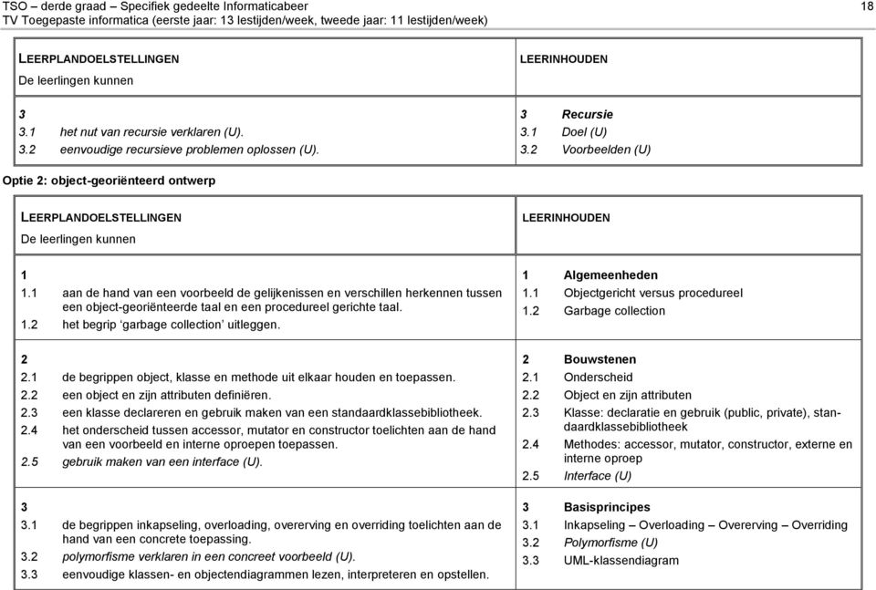 1 aan de hand van een voorbeeld de gelijkenissen en verschillen herkennen tussen een object-georiënteerde taal en een procedureel gerichte taal. 1.2 het begrip garbage collection uitleggen.