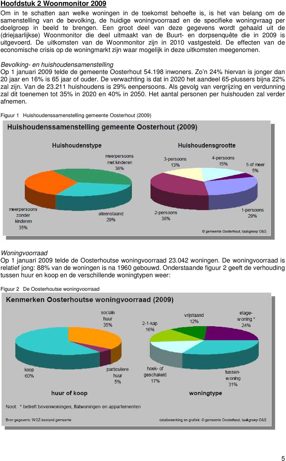 Een groot deel van deze gegevens wordt gehaald uit de (driejaarlijkse) Woonmonitor die deel uitmaakt van de Buurt- en dorpsenquête die in 2009 is uitgevoerd.