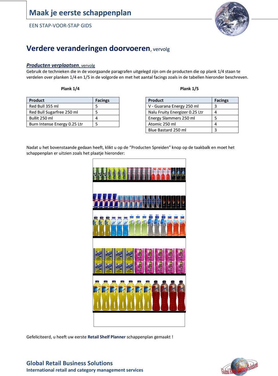 Plank 1/4 Plank 1/5 Product Facings Product Facings Red Bull 355 ml 5 V - Guarana Energy 250 ml 3 Red Bull Sugarfree 250 ml 5 Nalu Fruity Energizer 0.