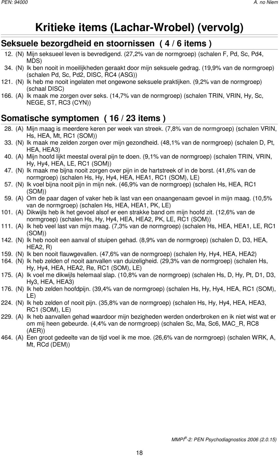 (N) Ik heb me nooit ingelaten met ongewone seksuele praktijken. (9,2% van de normgroep) (schaal DISC) 166. (A) Ik maak me zorgen over seks.