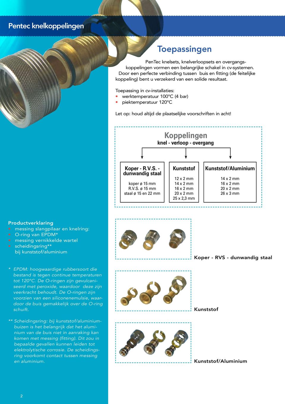 Toepassing in cv-installaties: werktemperatuur 100 C (4 bar) piektemperatuur 120 C Let op: houd altijd de plaatselijke voorschriften in acht! Koppelingen knel - verloop - overgang Koper - R.V.S.