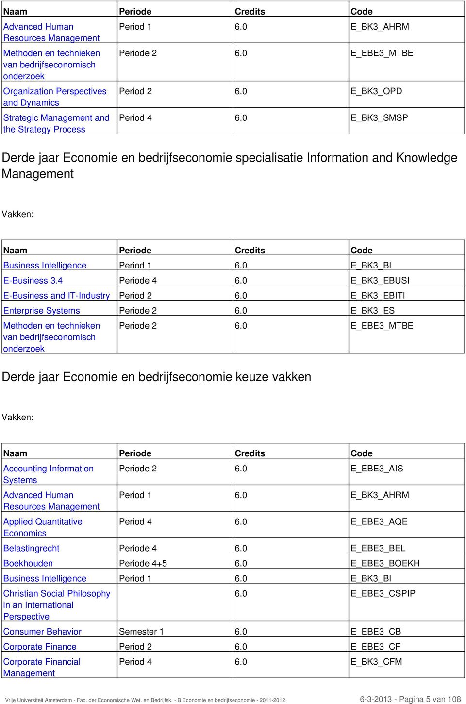 0 E_BK3_SMSP Derde jaar Economie en bedrijfseconomie specialisatie Information and Knowledge Management Vakken: Naam Periode Credits Code Business Intelligence Period 1 6.0 E_BK3_BI E-Business 3.