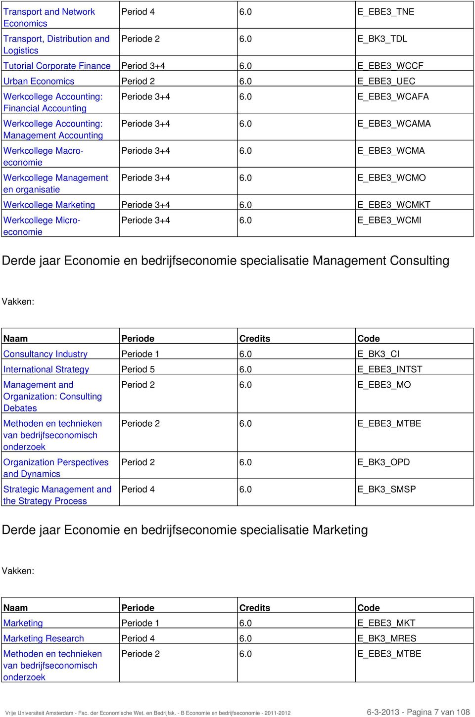 0 E_EBE3_WCAFA Periode 3+4 6.0 E_EBE3_WCAMA Periode 3+4 6.0 E_EBE3_WCMA Periode 3+4 6.0 E_EBE3_WCMO Werkcollege Marketing Periode 3+4 6.0 E_EBE3_WCMKT Werkcollege Microeconomie Periode 3+4 6.