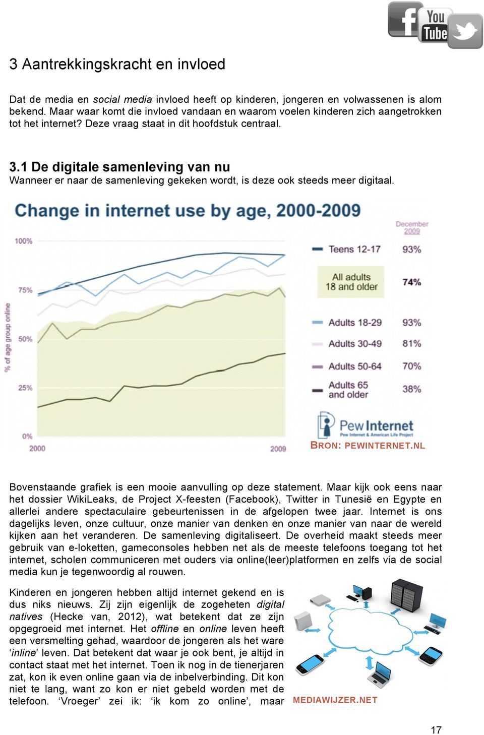 1 De digitale samenleving van nu Wanneer er naar de samenleving gekeken wordt, is deze ook steeds meer digitaal. BRON: PEWINTERNET.NL Bovenstaande grafiek is een mooie aanvulling op deze statement.