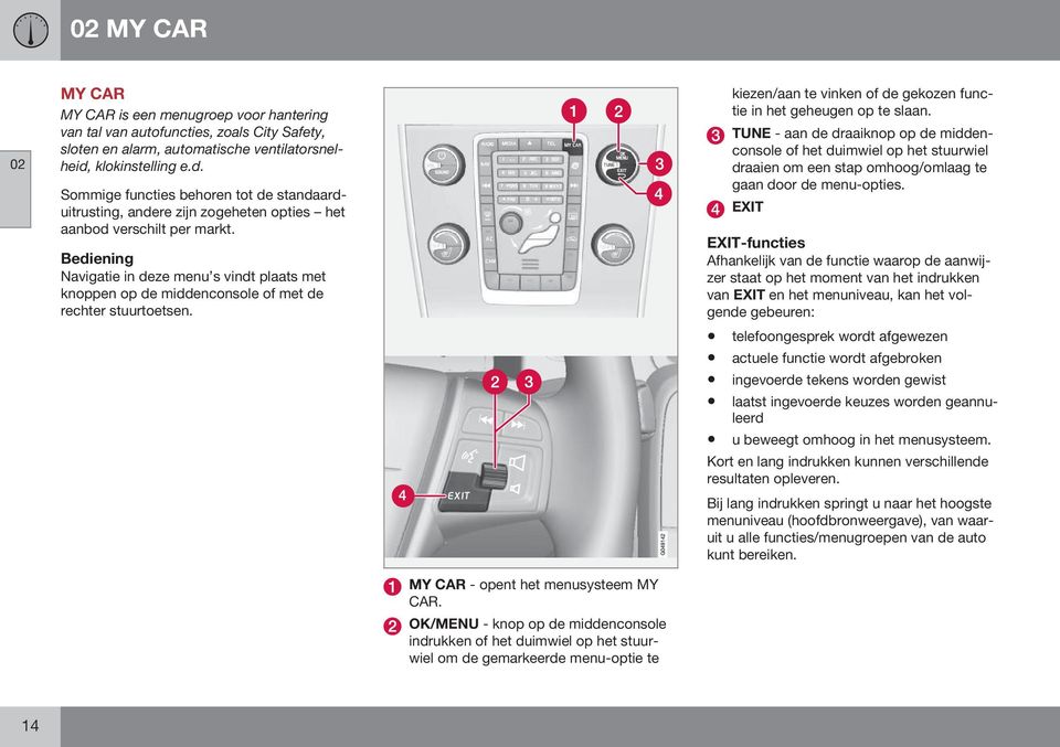 Bediening Navigatie in deze menu s vindt plaats met knoppen op de middenconsole of met de rechter stuurtoetsen. kiezen/aan te vinken of de gekozen functie in het geheugen op te slaan.